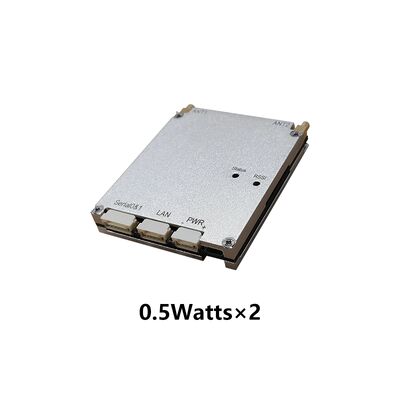 วิทยุข้อมูล: DDLmesh Wireless Mesh/Data Link Airborne Series - ระยะไกลพิเศษ, ความหน่วงต่ำ, ต้นทุนต่ำ, การส่งข้อมูลและวิดีโอ HD ระยะไกล, Data Link หลายช่องสัญญาณ