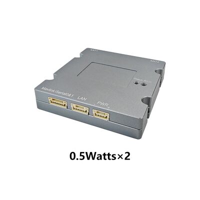 วิทยุข้อมูล: DDLmesh Wireless Mesh/Data Link Airborne Series - ระยะไกลพิเศษ, ความหน่วงต่ำ, ต้นทุนต่ำ, การส่งข้อมูลและวิดีโอ HD ระยะไกล, Data Link หลายช่องสัญญาณ