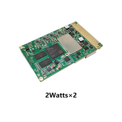 วิทยุข้อมูล: DDLmesh Wireless Mesh/Data Link โมดูล OEM/ODM Series - ระยะไกลพิเศษ、ความหน่วงต่ำ、ต้นทุนต่ำ วิดีโอ HD และการส่งข้อมูลระยะไกล Multi-channel Data Link