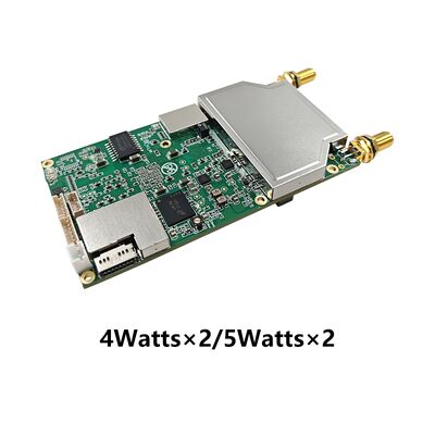 วิทยุข้อมูล: DDLmesh Wireless Mesh/Data Link โมดูล OEM/ODM Series - ระยะไกลพิเศษ、ความหน่วงต่ำ、ต้นทุนต่ำ วิดีโอ HD และการส่งข้อมูลระยะไกล Multi-channel Data Link