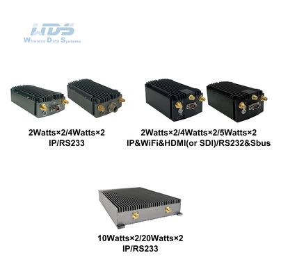 วิทยุตาข่าย - การเลือกความถี่อัจฉริยะ - วิทยุบนอากาศยานแบบ Mimomesh