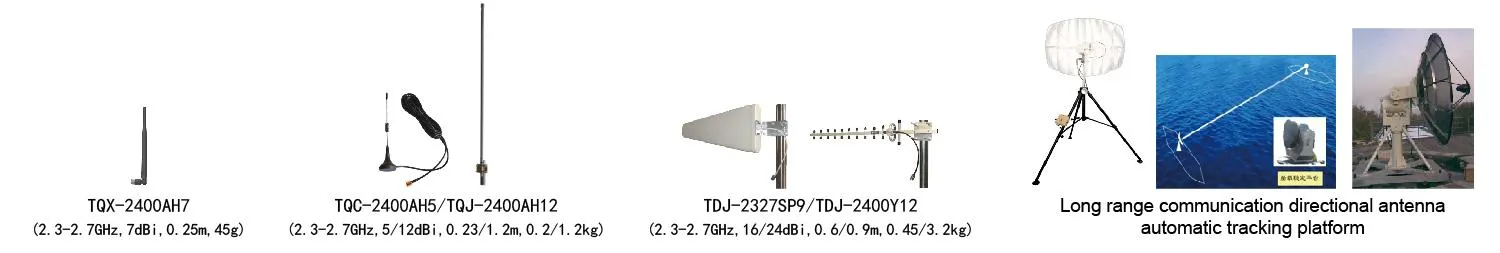 ชุดผลิตภัณฑ์ DDLmesh สำหรับการเชื่อมต่อข้อมูลดิจิทัลไร้สายของวิทยุบนอากาศยาน 3