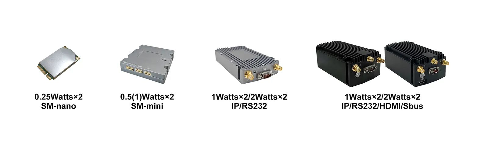 เมช เรดิโอ - โซลูชันการเชื่อมต่อขั้นสูง - วิทยุ Smartmesh Airborne 0