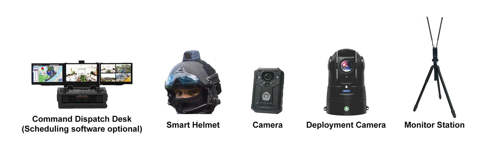 เมช เรดิโอ - โซลูชันการเชื่อมต่อขั้นสูง - วิทยุ Smartmesh Airborne 4