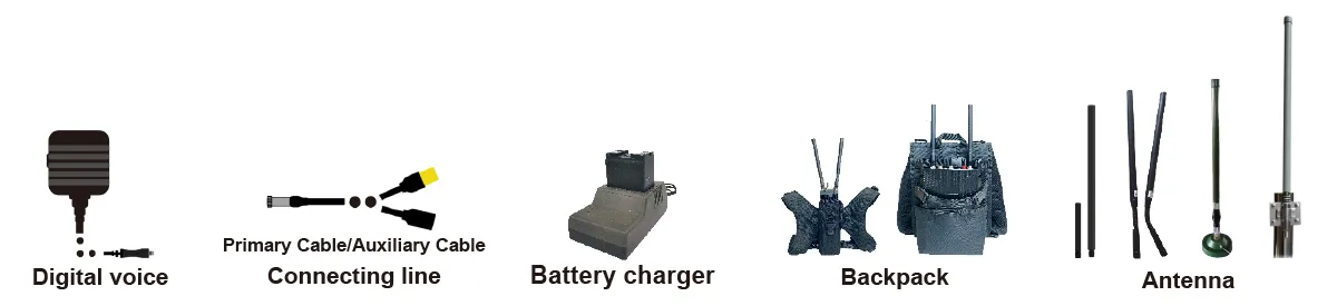 Mesh Radio-Advanced Connectivity Solutions-SMARTmesh ซีรีส์ของสายลื่นไร้สาย 2